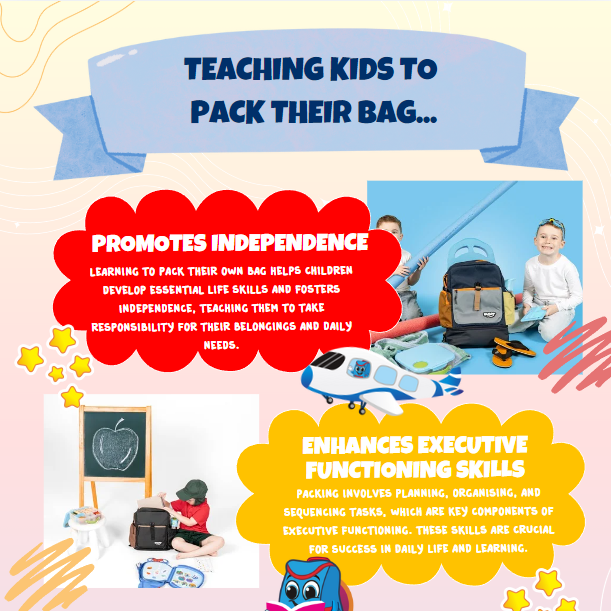 Teaching Kids to Pack Their Bag